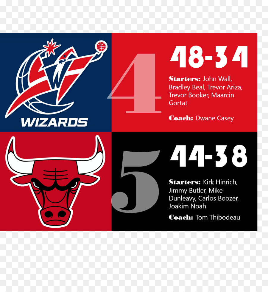 วอชิงตัน Wizards，ทางตะวันออก 45th ถนน PNG