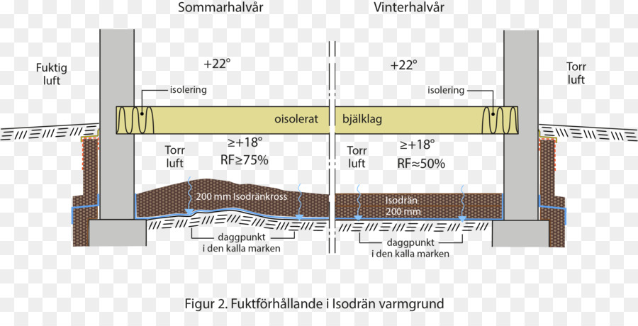 วงจรอิเล็กทรอนิกส์，เส้น PNG