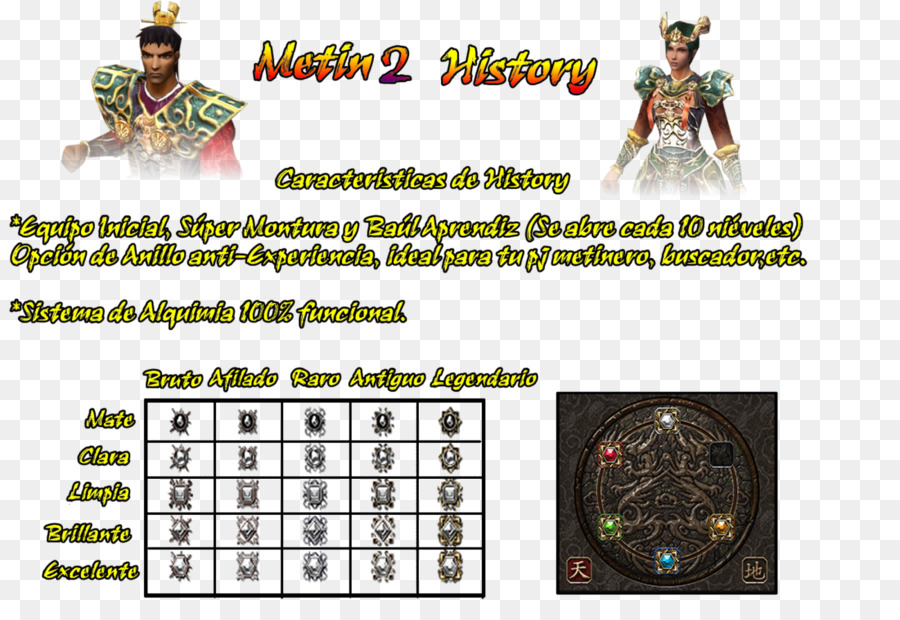 เกมส์，Metin2 PNG