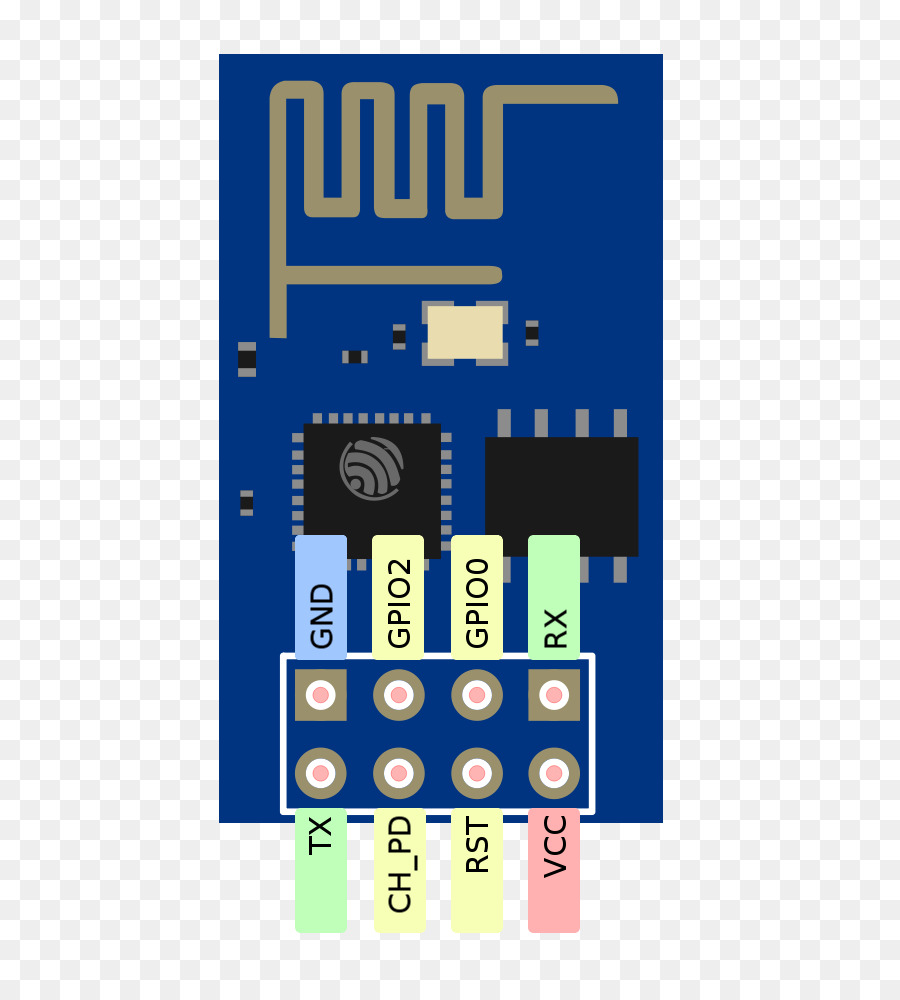 Esp8266，Arduino PNG