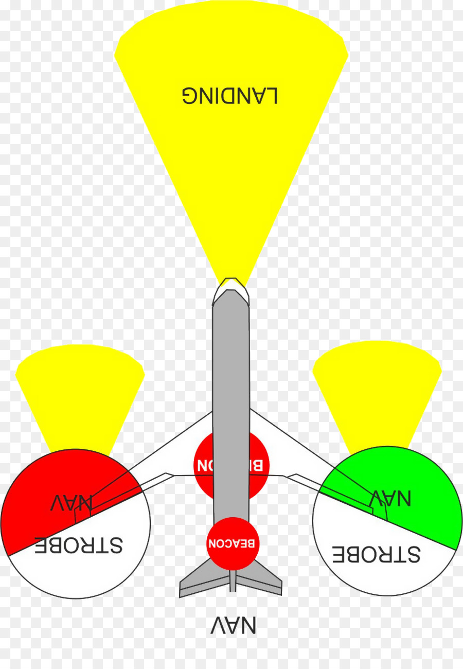 เครื่องบิน，บนเครื่องบิน PNG