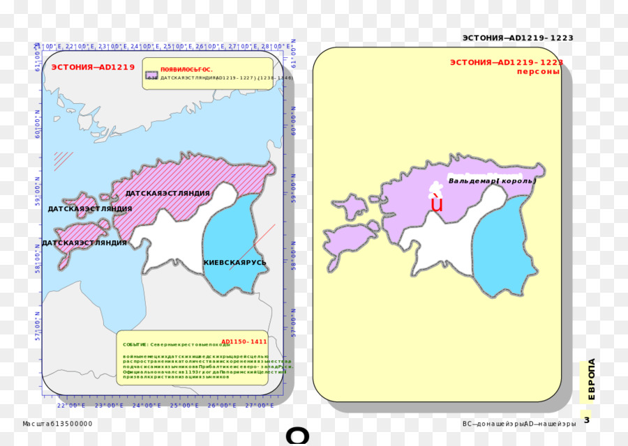 น้ำทรัพยากร，บอลติกทะเล PNG