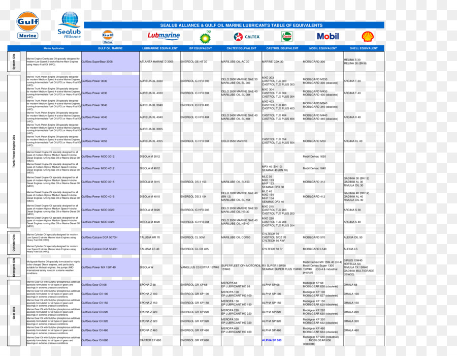 ภาพหน้าจอที่จับได้，เส้น PNG