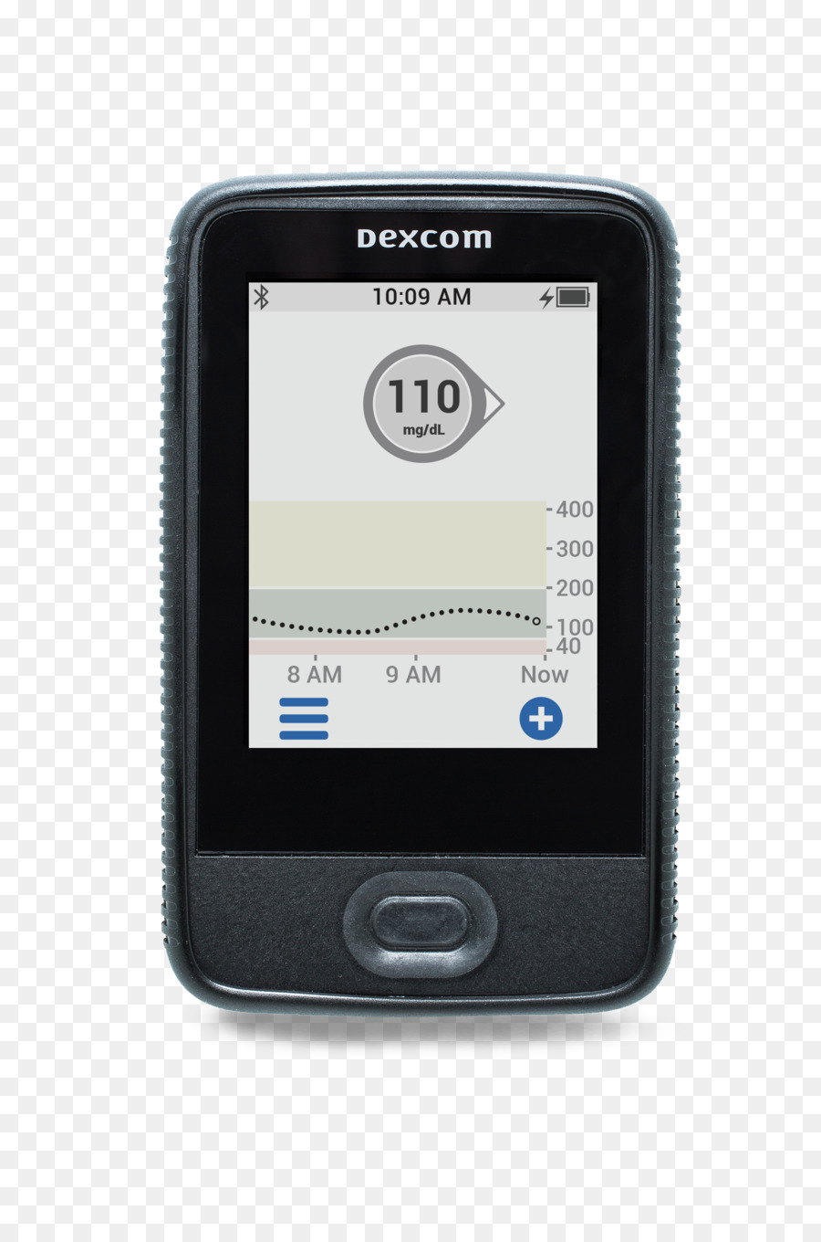 แบบโทนต่อเนื่อง Glucose จ，Dexcom PNG