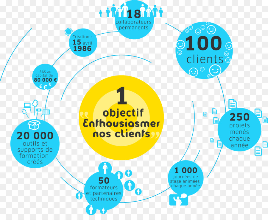 เรโนลต์，Numerical ตัวเลข PNG