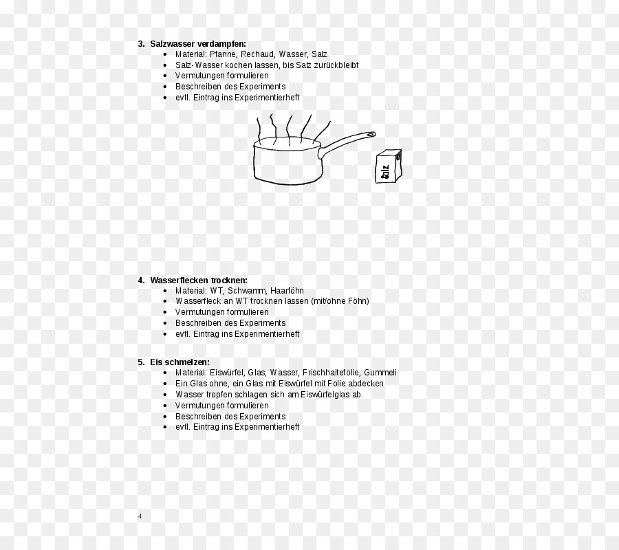 เอกสาร，แผนธุรกิจ PNG