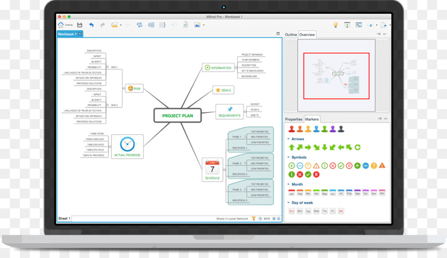 Xmind，คอมพิวเตอร์ซอฟต์แวร์ PNG