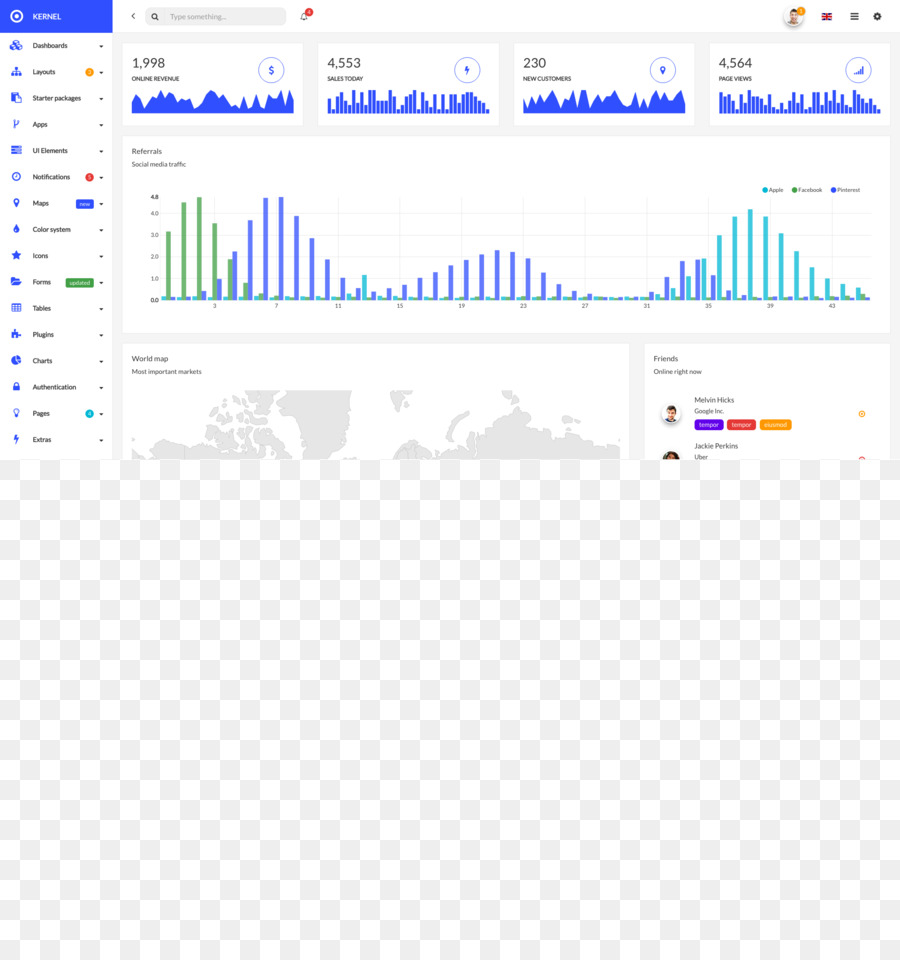 หน้าเว็บ，คอมพิวเตอร์ซอฟต์แวร์ PNG