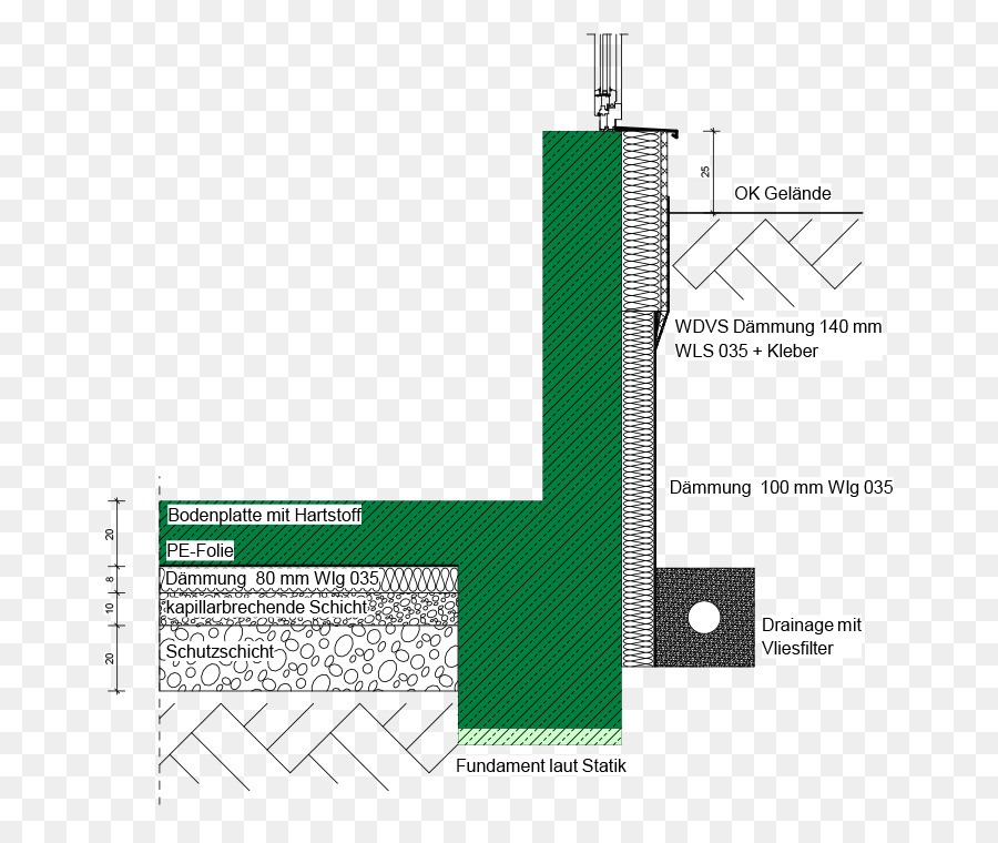 เส้น，แผนผังให้นายดูได้นะ PNG