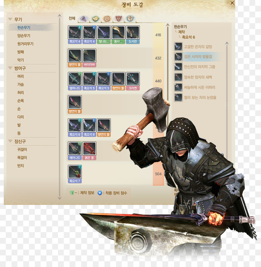 Archeage，เกมส์ PNG