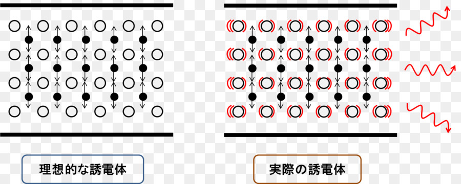 Induction ร้อน，Dissipation เลยว่าส่วนหนึ่ง PNG