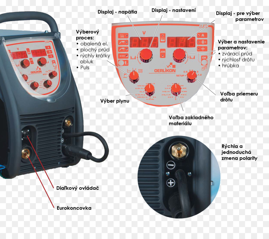 เชื่อม，แก๊สโลหะ Arc Welding PNG