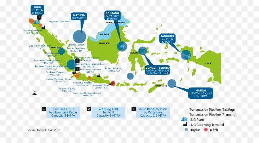 แผนที่อินโดนีเซีย，ประเทศอินโดนีเซีย PNG