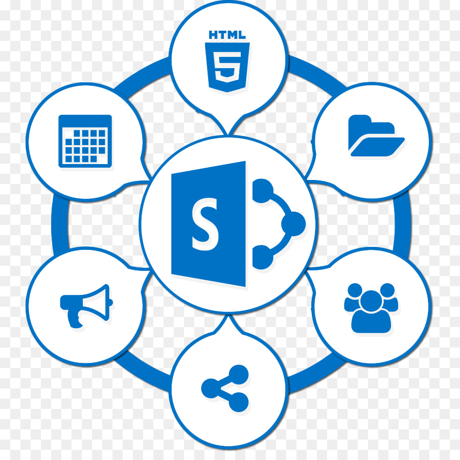 Sharepoint，Microsoft PNG