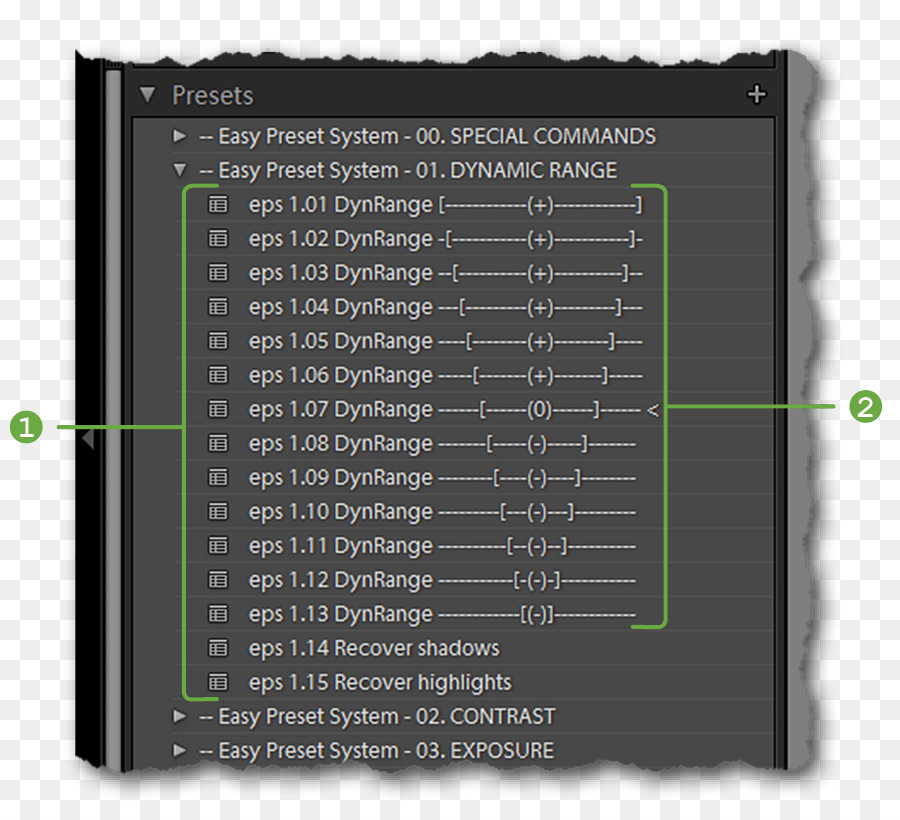 เบอร์，ตัวเลขโรมันนำหน้าด้วย PNG