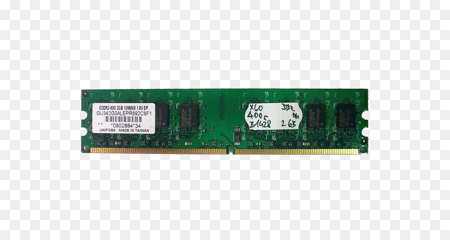 Ddr2 Sdram，แพง PNG