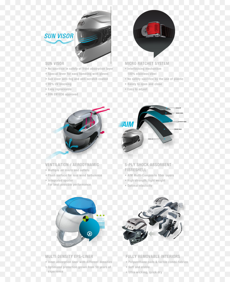 Shoei Neotec ใกล้เข้ามาพลิกกลับขึ้นมาหมวกกันน็อก，Shoei Gtair Integral องหมวกกันน็อก PNG