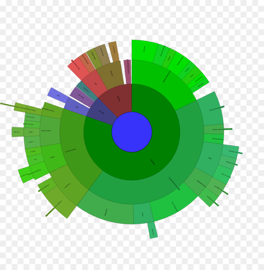 Intangible นของเรา，ทรัพย์สิ PNG