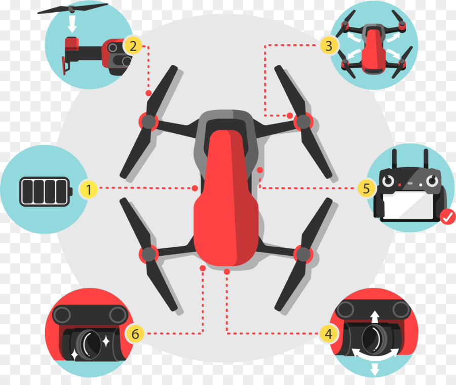 Dji Mavic อากาศ，Dji Mavic 2 PNG