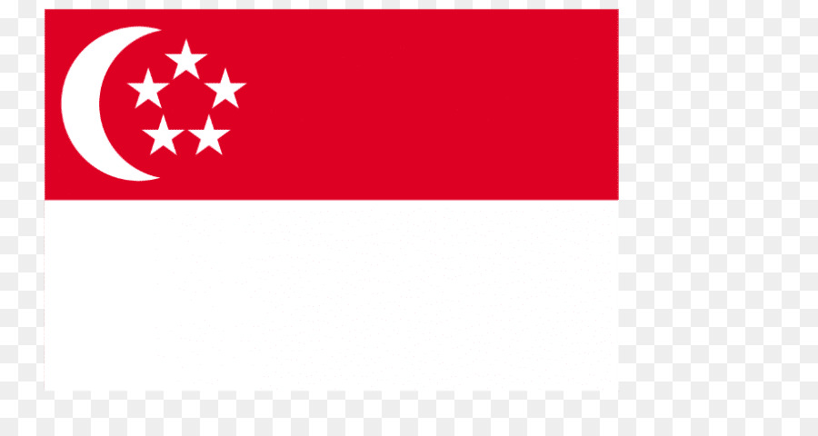 ธงชาติของมุม หน่วยเป็นองศา，Knta Pte Ltd PNG