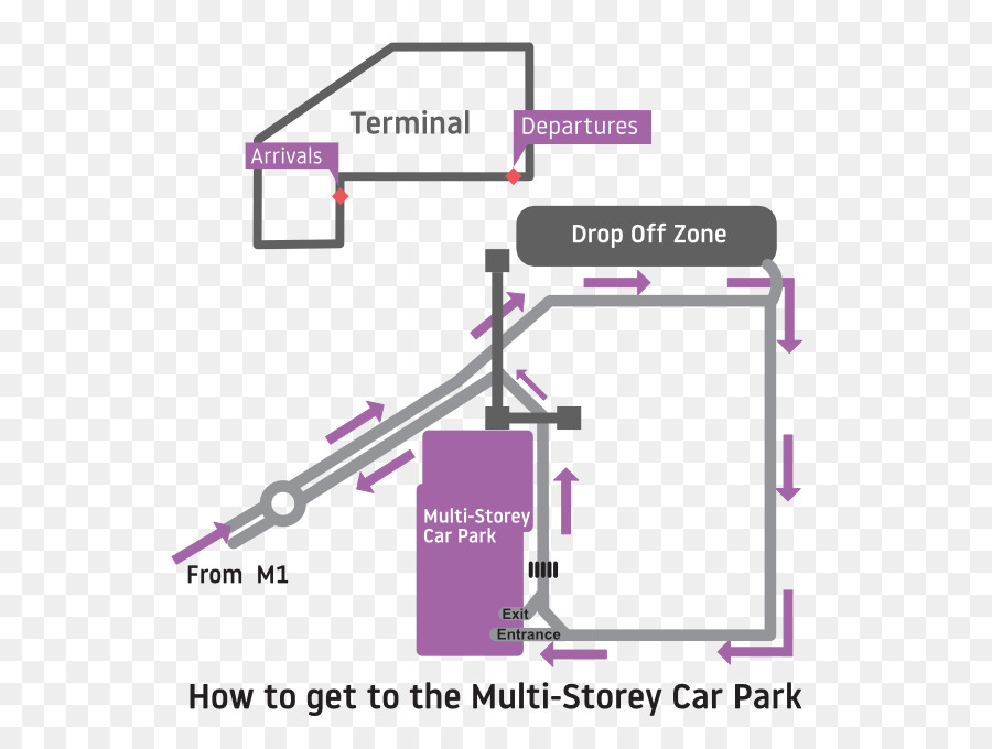 ลอนดอน Luton สนามบินหลาย Storey รถวนสาธารณะ，ลอนดอน Luton สนามบินนานมาระยะบรถวนสาธารณะ PNG