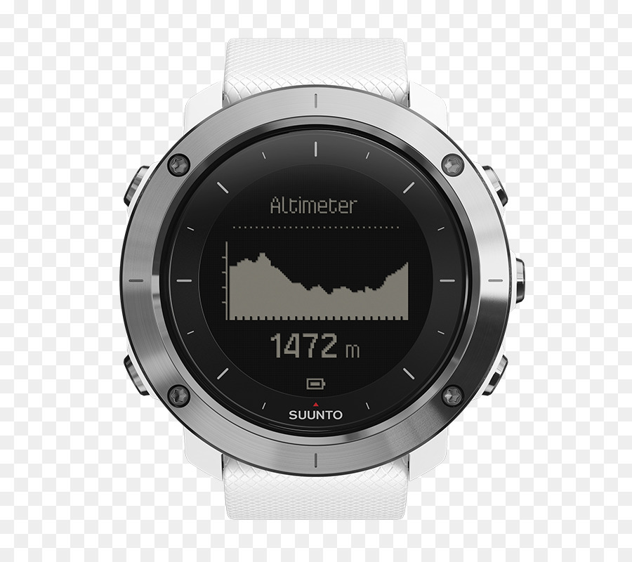 Suunto Oy，การเคลื่อนที่ของ Suunto PNG