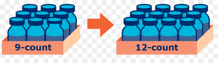 Packaging และกำหนด，โกลบอลแลกรายการเบอร์ PNG