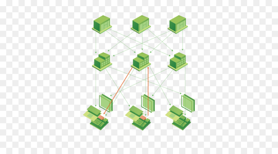 Hyperledger，Blockchain PNG