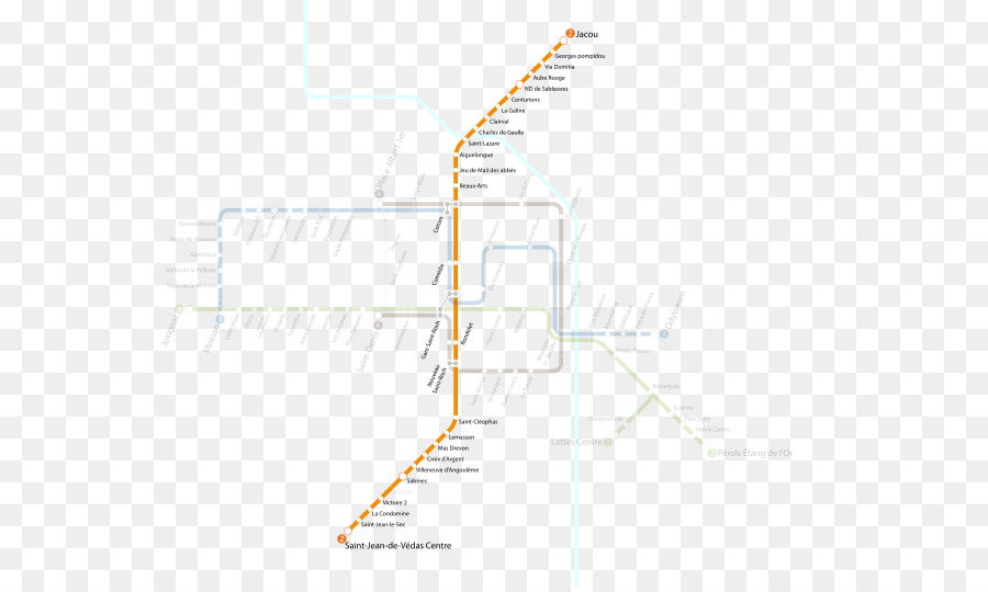 สาย 2 ของ Tramway ของ France_ Regions Kgm，รถ เข็น PNG