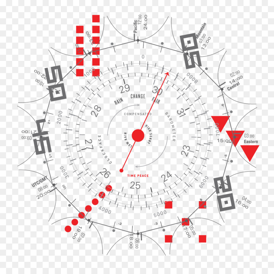 นาฬิกา，แผนผังให้นายดูได้นะ PNG