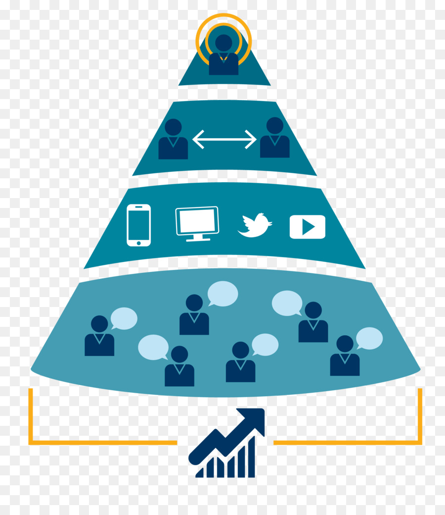 Accountbased การตลาดโง่ๆของ，Accountbased การตลาด PNG