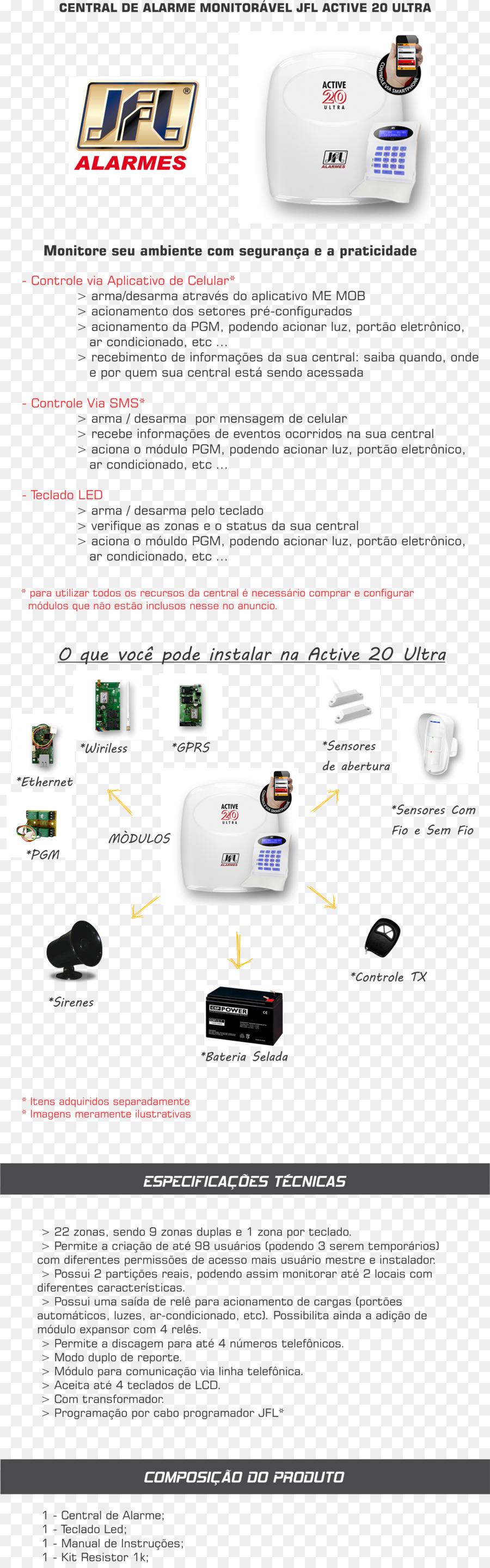 เซ็นทรัลอยู่ใกล้เตา Jfl Ecr18，สัญญาณเตือนอุปกรณ์ PNG