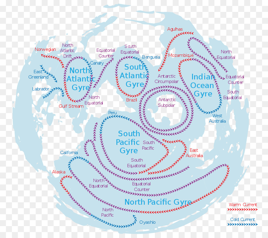 แปซิฟิกเหนือ Gyre，เยี่ยมแปซิฟิกขยะปะ PNG