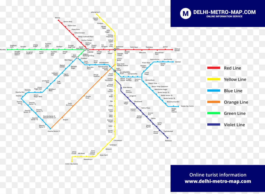 Rajiv Chowk สถานีรถไฟ，Samaypur Badli สถานีรถไฟ PNG