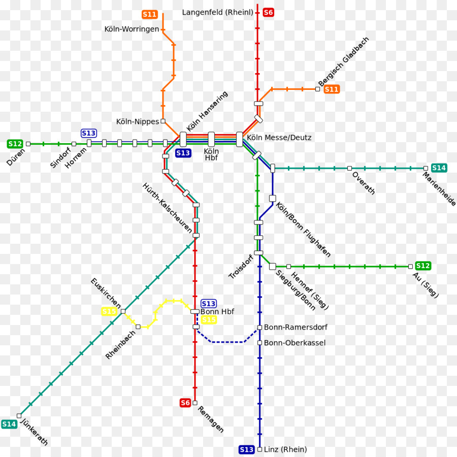 แผนที่รถไฟใต้ดิน，การขนส่ง PNG