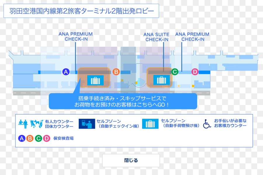 ทุ Nippon Airways，ตั๋วเครื่องบิน PNG