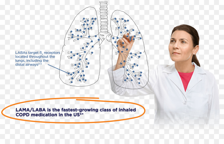 Astrazeneca，Zeneca PNG