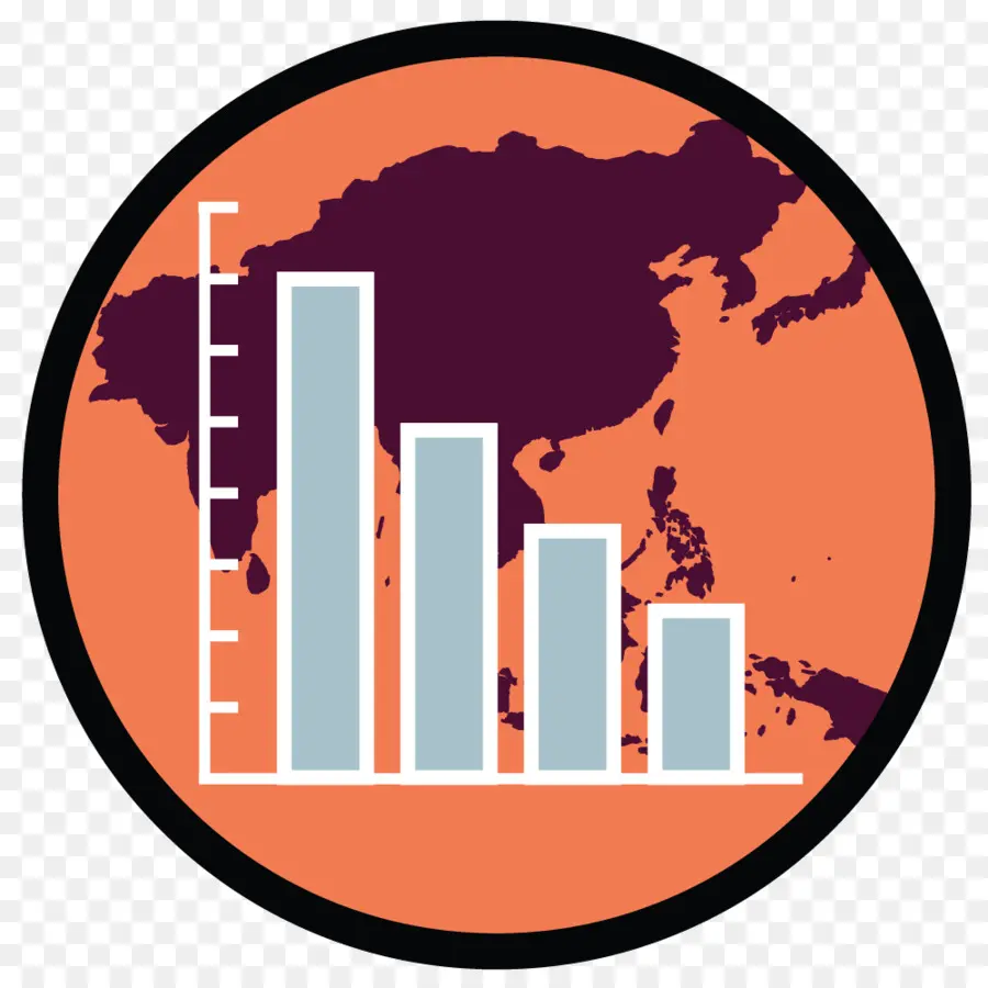 แผนภูมิบาร์，เอเชีย PNG