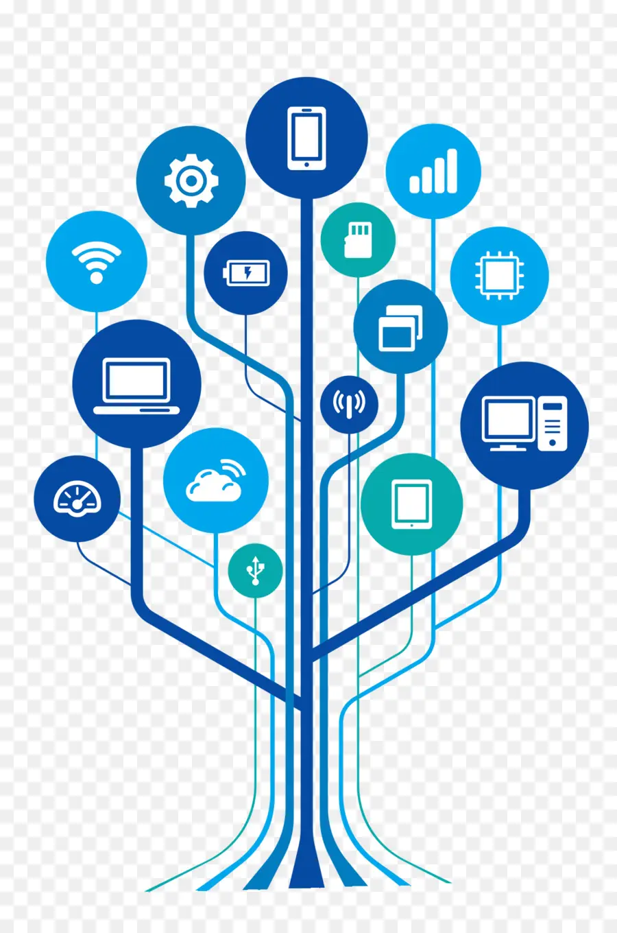 Internet Of Things，เทคโนโลยี PNG