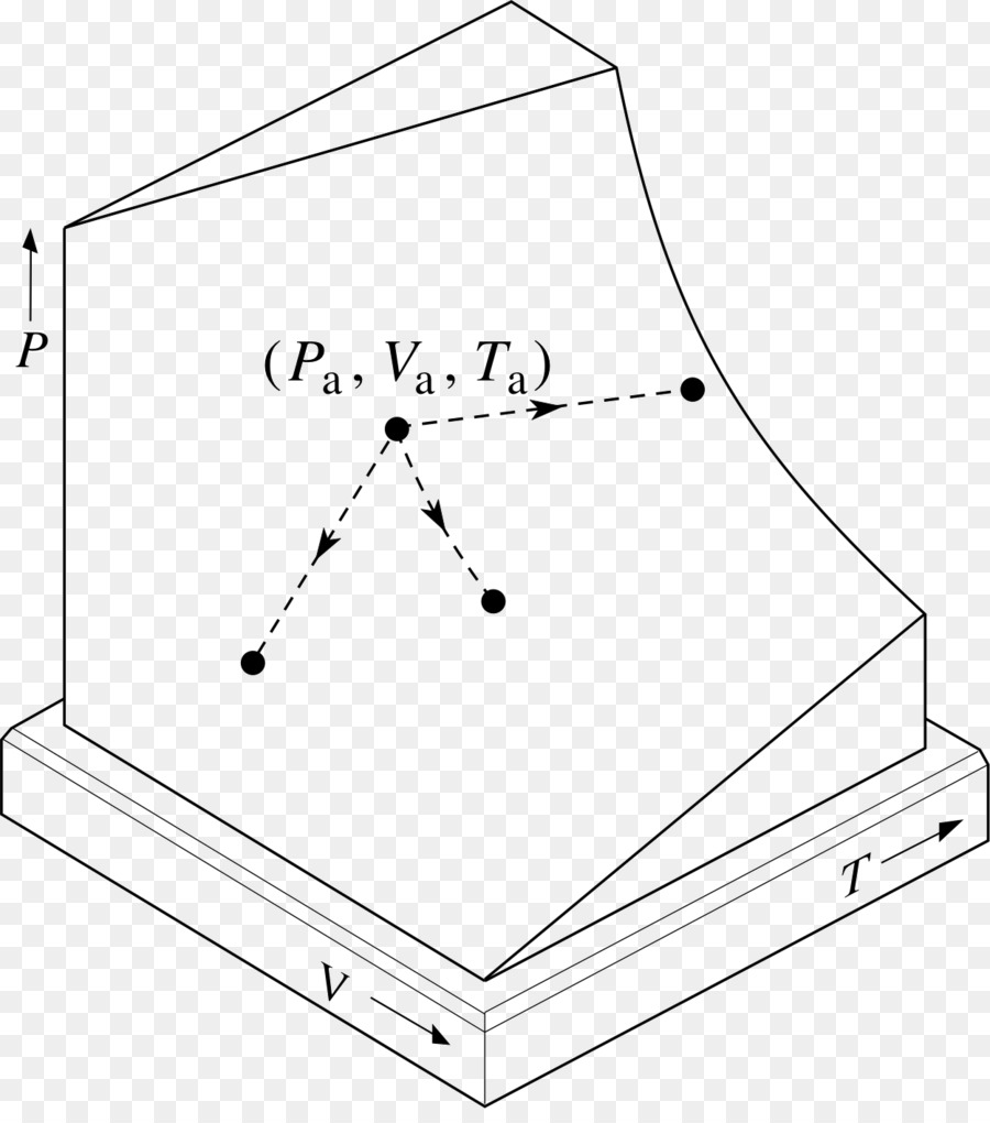 M02csf，Latent ความร้อน PNG