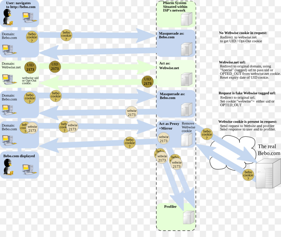 แอพเพล็ตวิกิพีเดีย Name，Wiki PNG