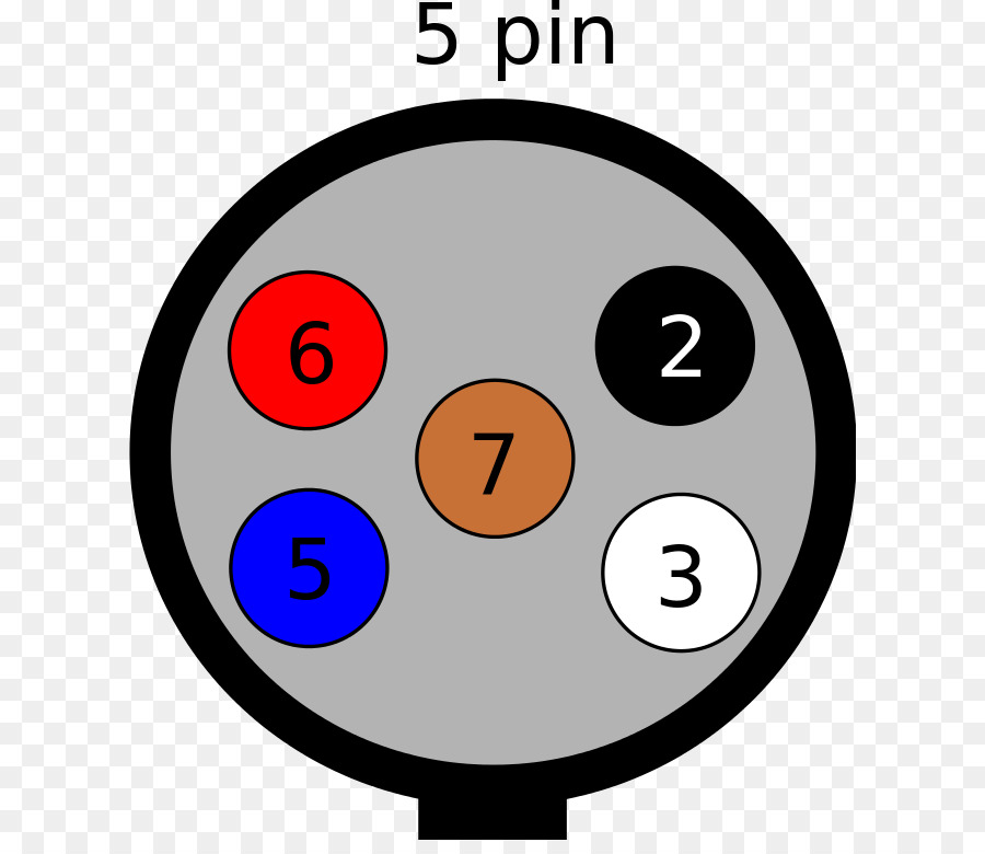 ตัวเชื่อมต่อ 5 พิน，เกี่ยวกับอิเล็กทรอนิกส์ PNG