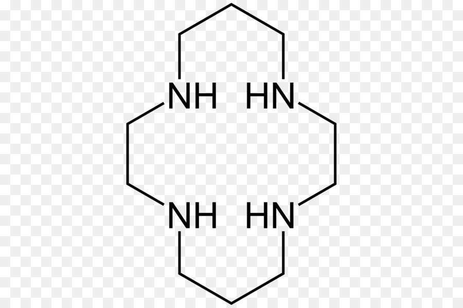 Cyclam，Tetradentate Ligand PNG