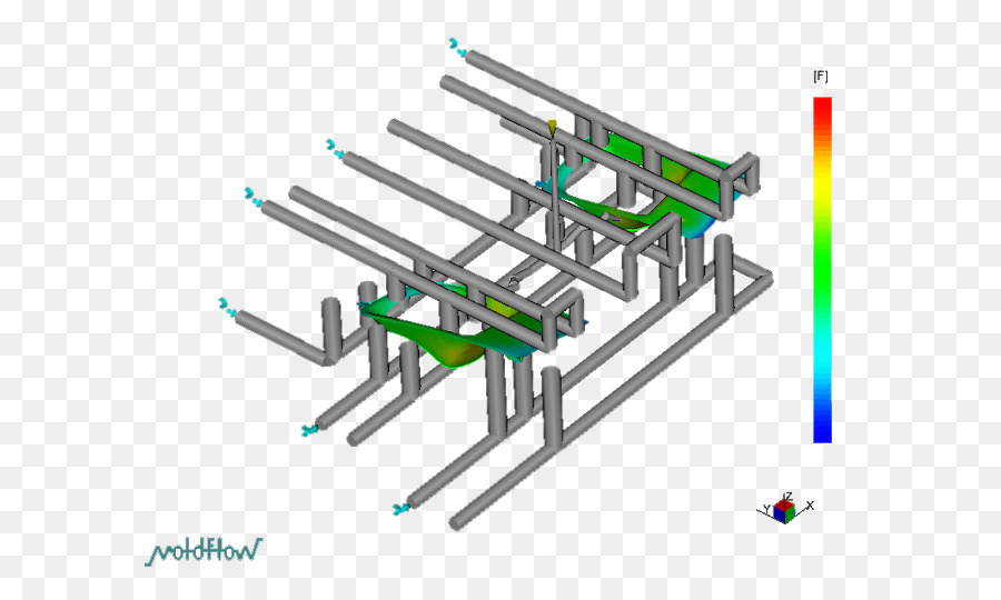 Moldflow，เส้น PNG