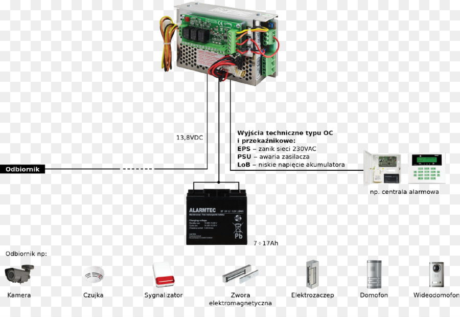 พลังงานป้อนหน่วย，พลังงาน Converters PNG