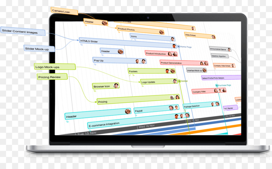 ว่าอะไรบนแผนที่，Buzans Imindmap PNG