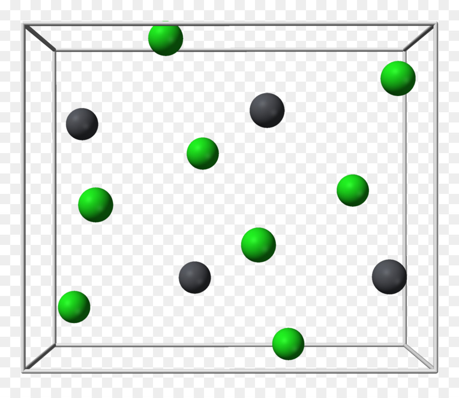 โพแทสเซียม Permanganate，ทับทิม PNG