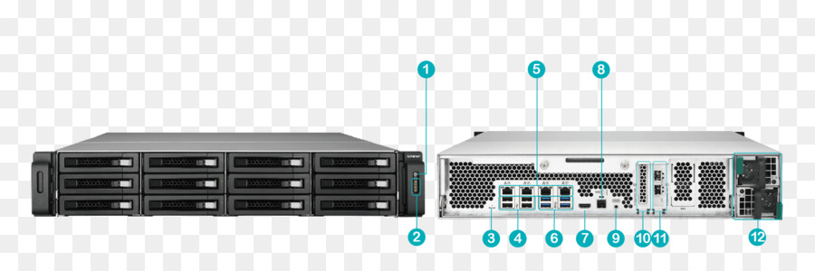 Qnap Tvsec1280usasrp，ต่อเนื่องติดอุปกรณ์ Scsi PNG