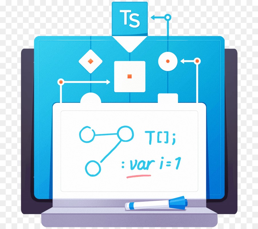 ภาพประกอบ Typescript，การเขียนโปรแกรม PNG