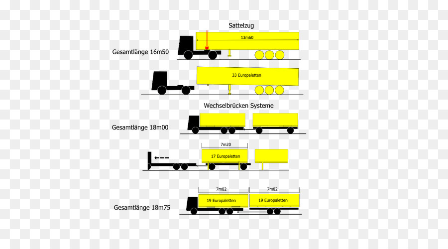 Intermodal ตู้คอนเทนเนอร์，เปลี่ยนร่าง PNG